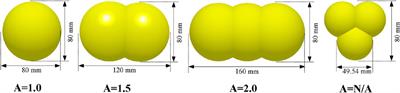 Influence of particle characteristics on dynamic characteristics of tail beam under coal rock caving impact